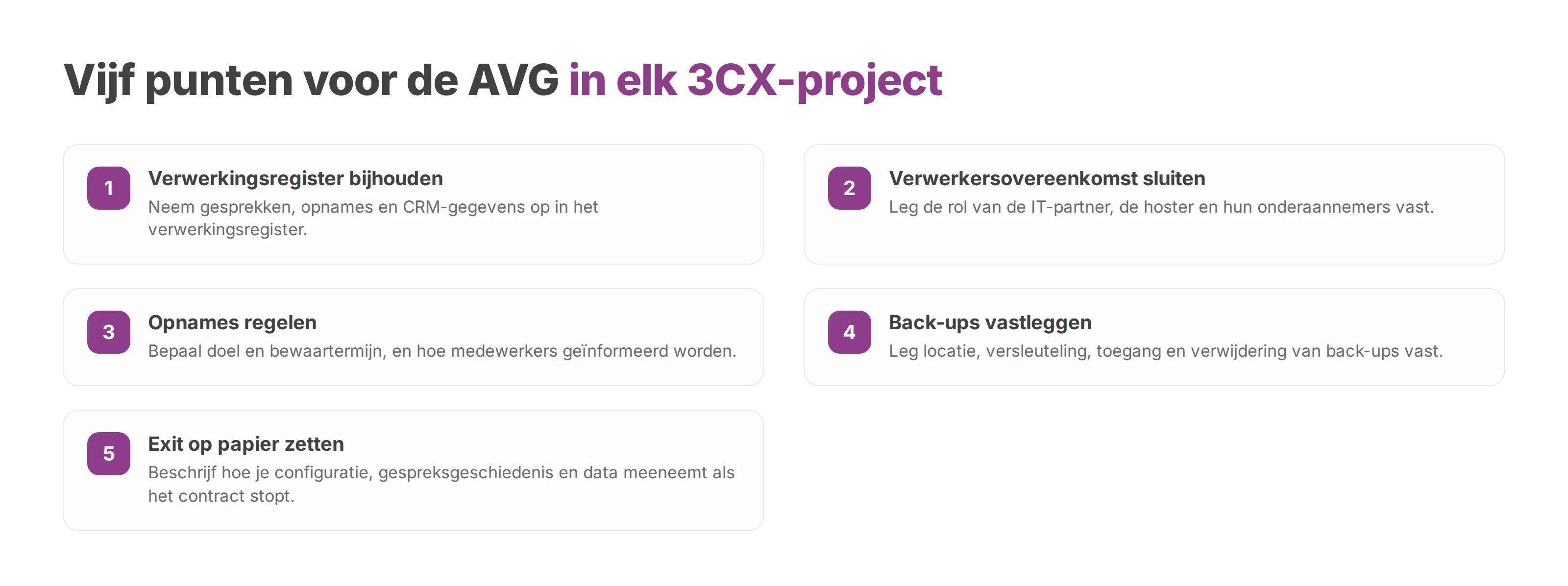 Genummerde lijst met vijf AVG-punten die in elk 3CX-project horen