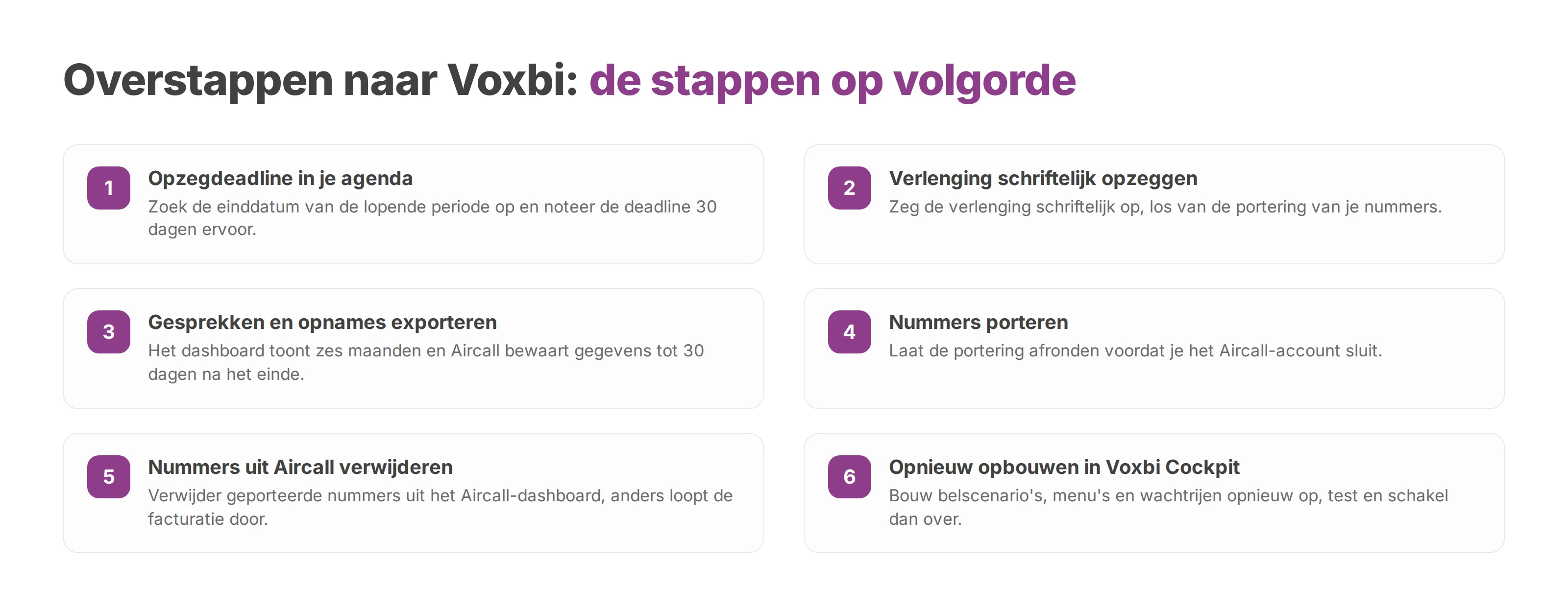 Genummerde lijst met de stappen om van Aircall naar Voxbi over te stappen, van opzegdeadline tot overschakelen