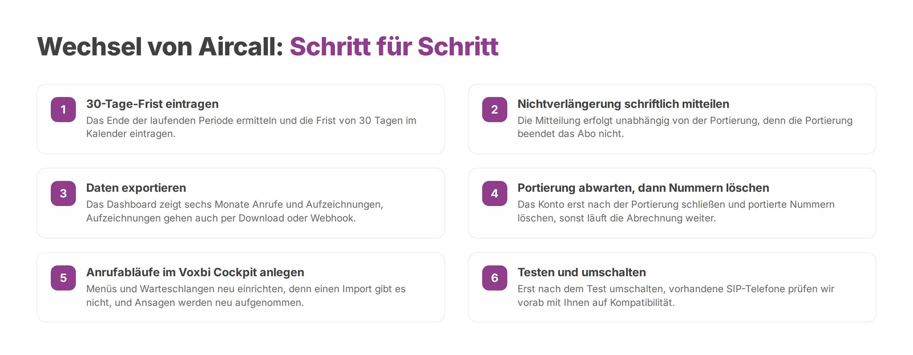 Checkliste in sechs Schritten für den Wechsel von Aircall zu Voxbi, von der Kündigungsfrist bis zum Umschalten