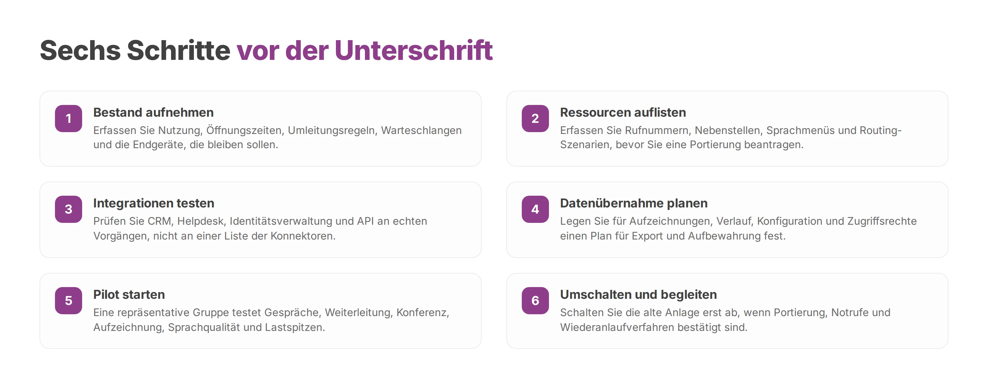 Prüfliste mit sechs Schritten für die Migration der Telefonanlage, von der Bestandsaufnahme bis zum Umschalten