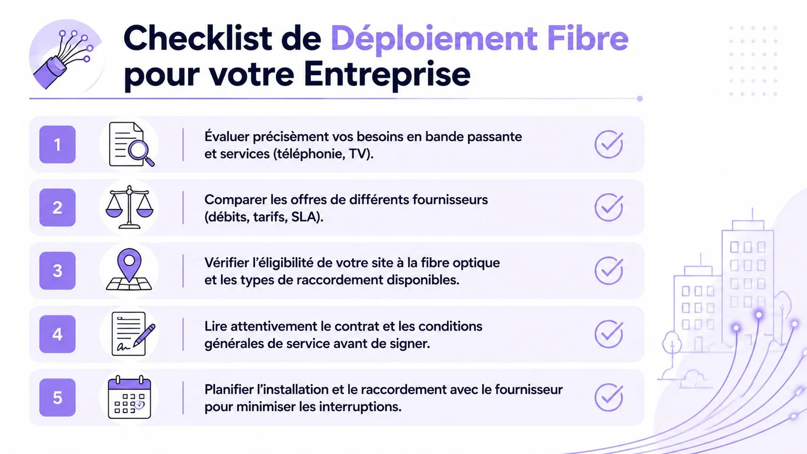 Une liste de contrôle en cinq étapes pour le déploiement de la fibre optique dans une entreprise.