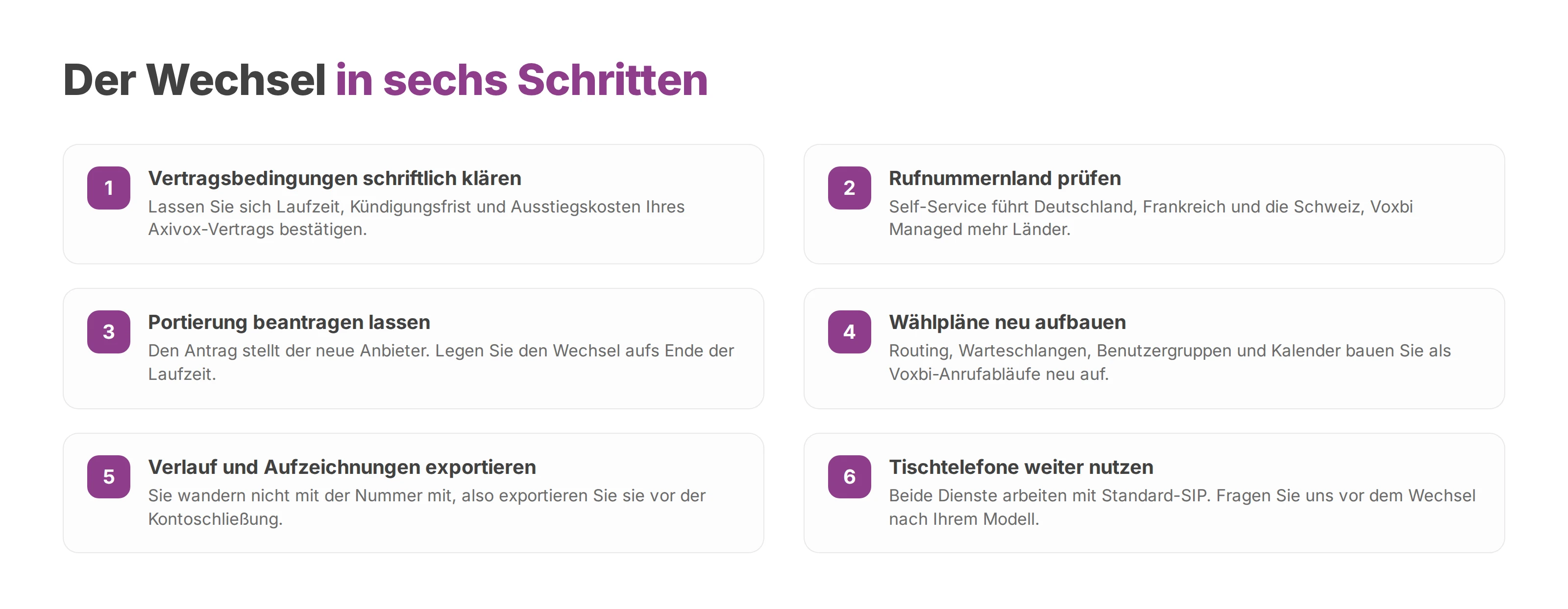 Checkliste in sechs Schritten für den Wechsel von Axivox zu Voxbi, vom Vertrag bis zu den Tischtelefonen