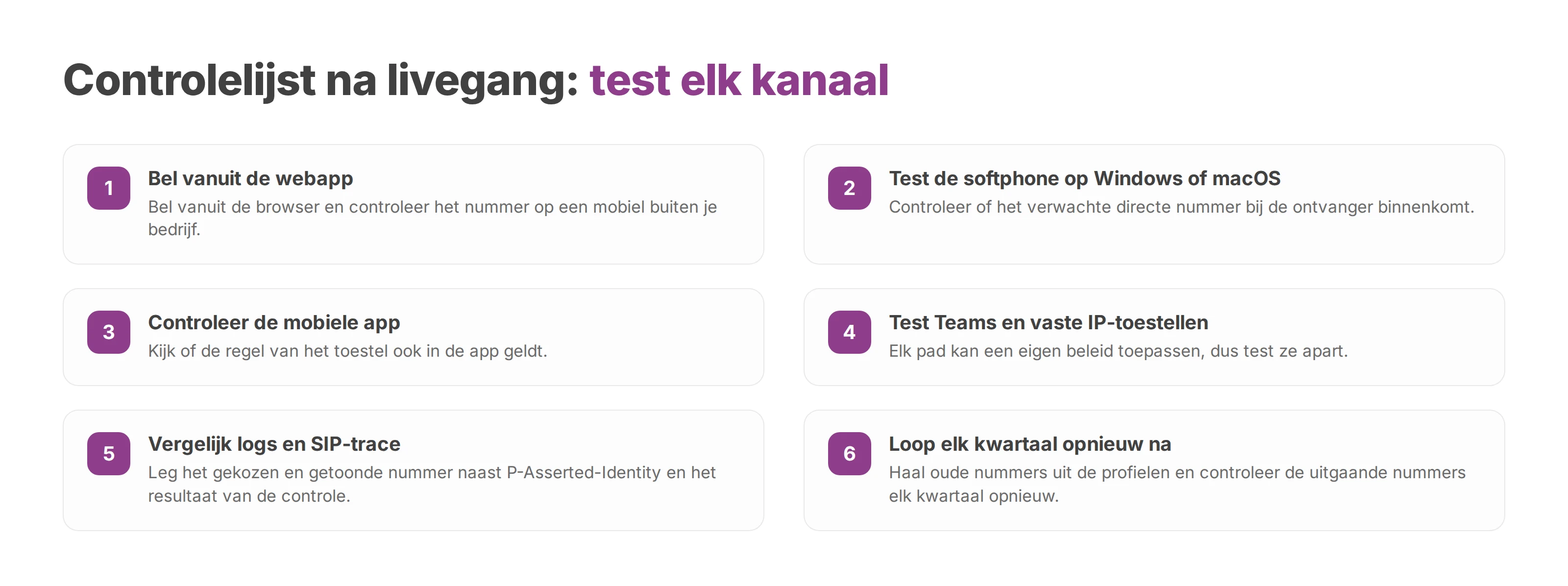 Genummerde controlelijst om de nummerweergave na de livegang per kanaal en in de logs te testen