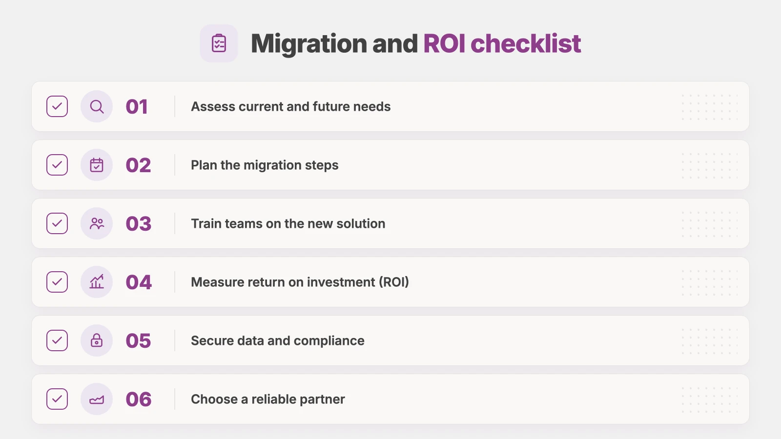 Six-step migration and ROI checklist
