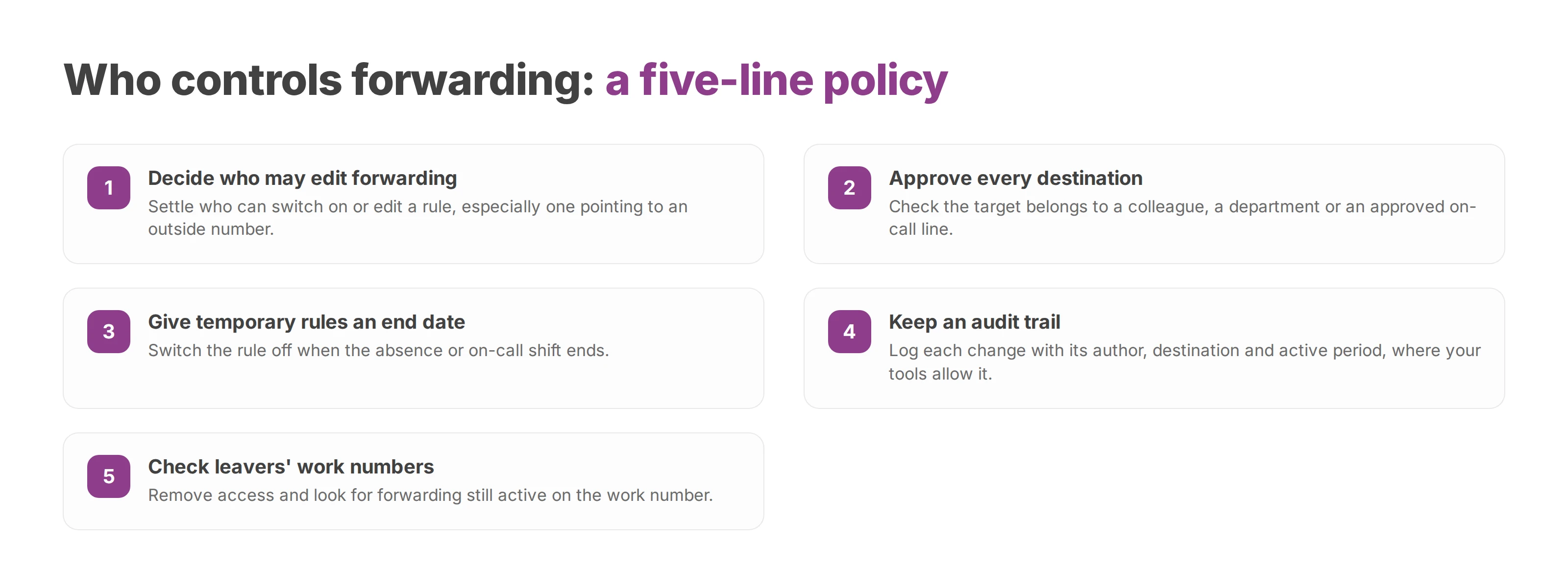 Five-point policy for who may change call forwarding: permission, destination, duration, audit trail and leavers
