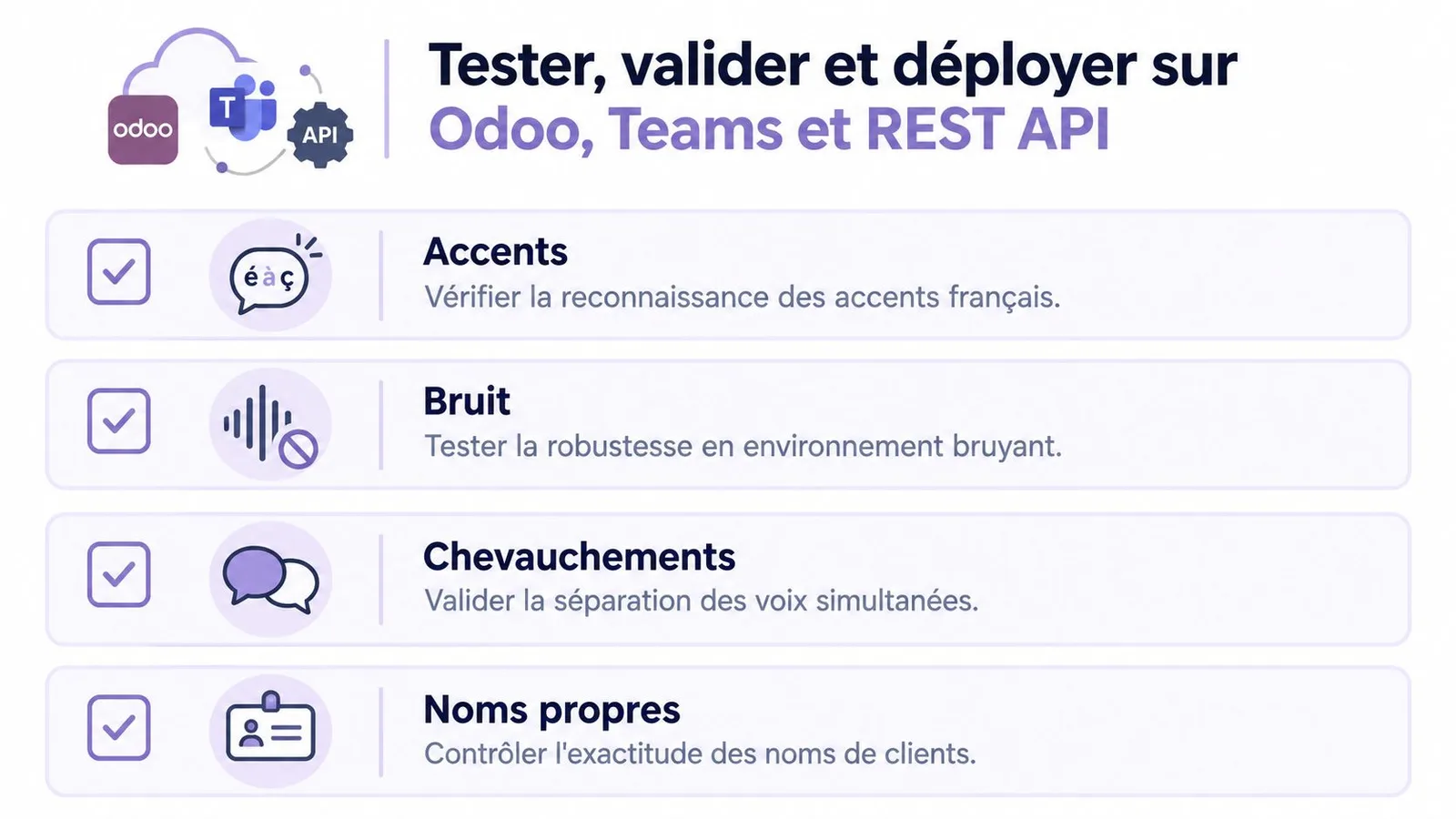 Une liste à puces présentant des tests de transcription vocale pour Odoo, Teams et une API REST.