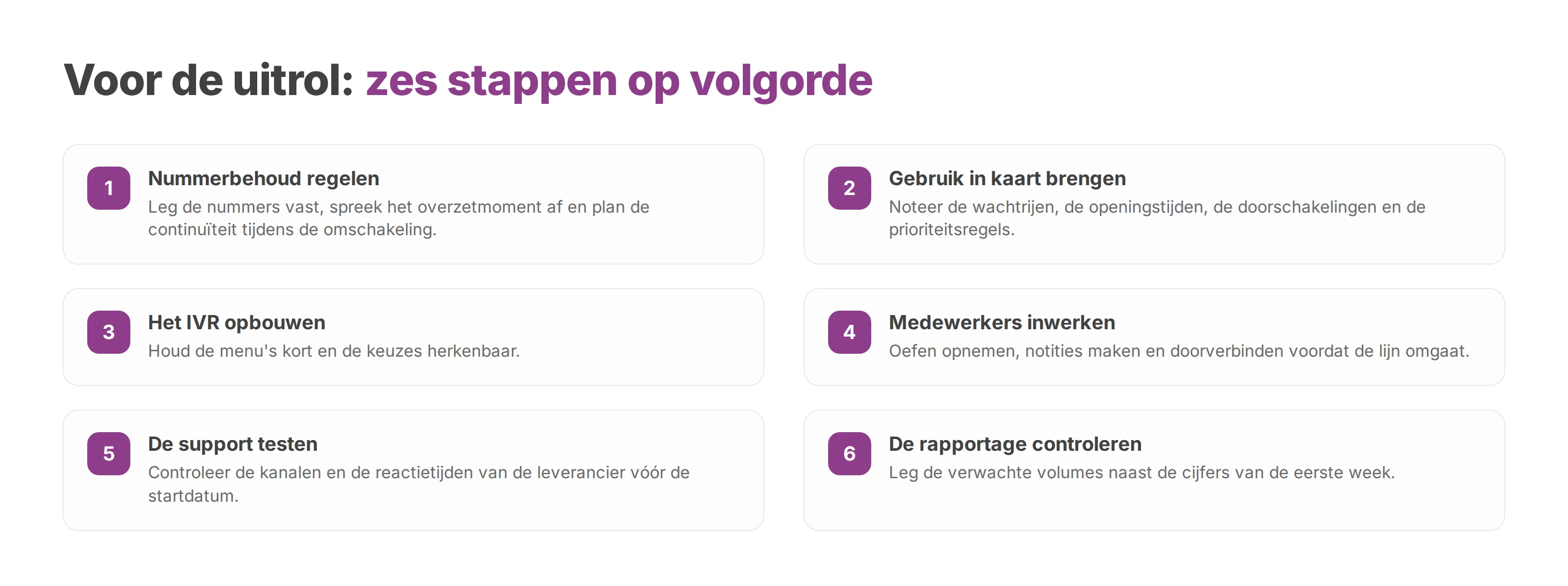 Genummerde checklist met zes stappen voor de uitrol van callcenter software.