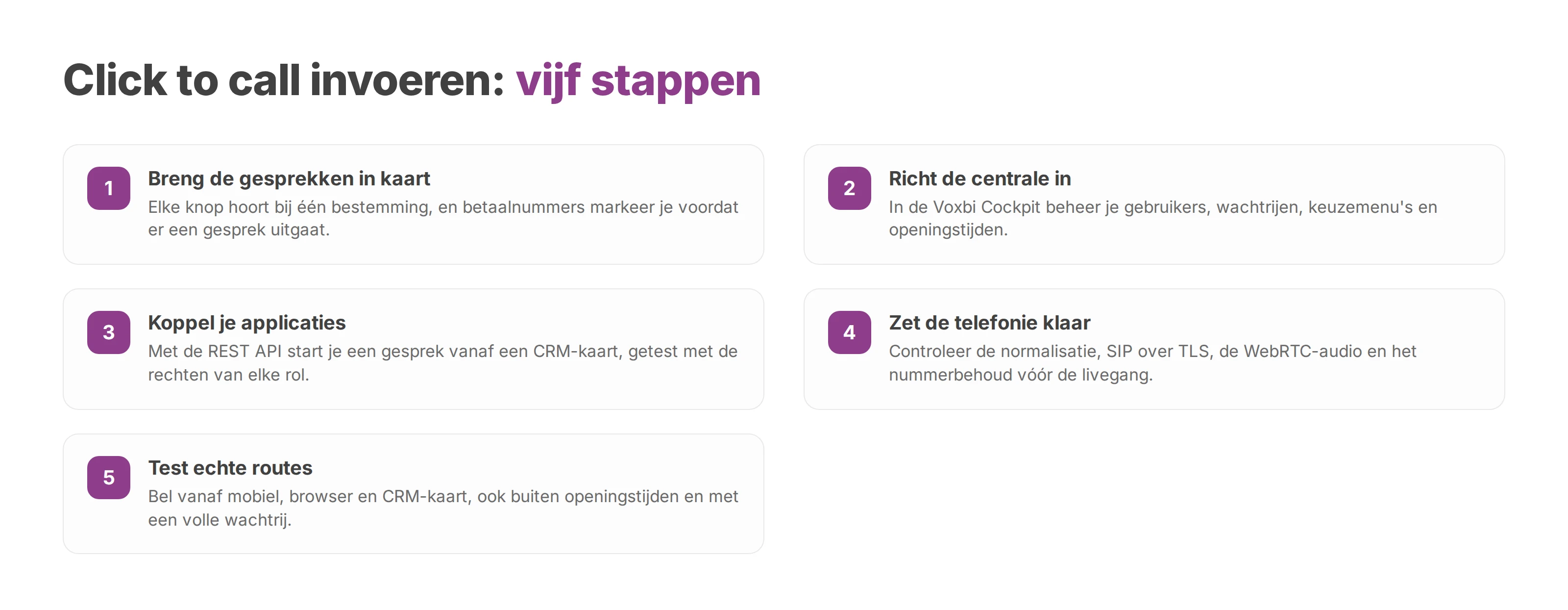 Checklist met vijf stappen om click to call in te voeren met Voxbi, van gesprekken in kaart brengen tot echte routes testen