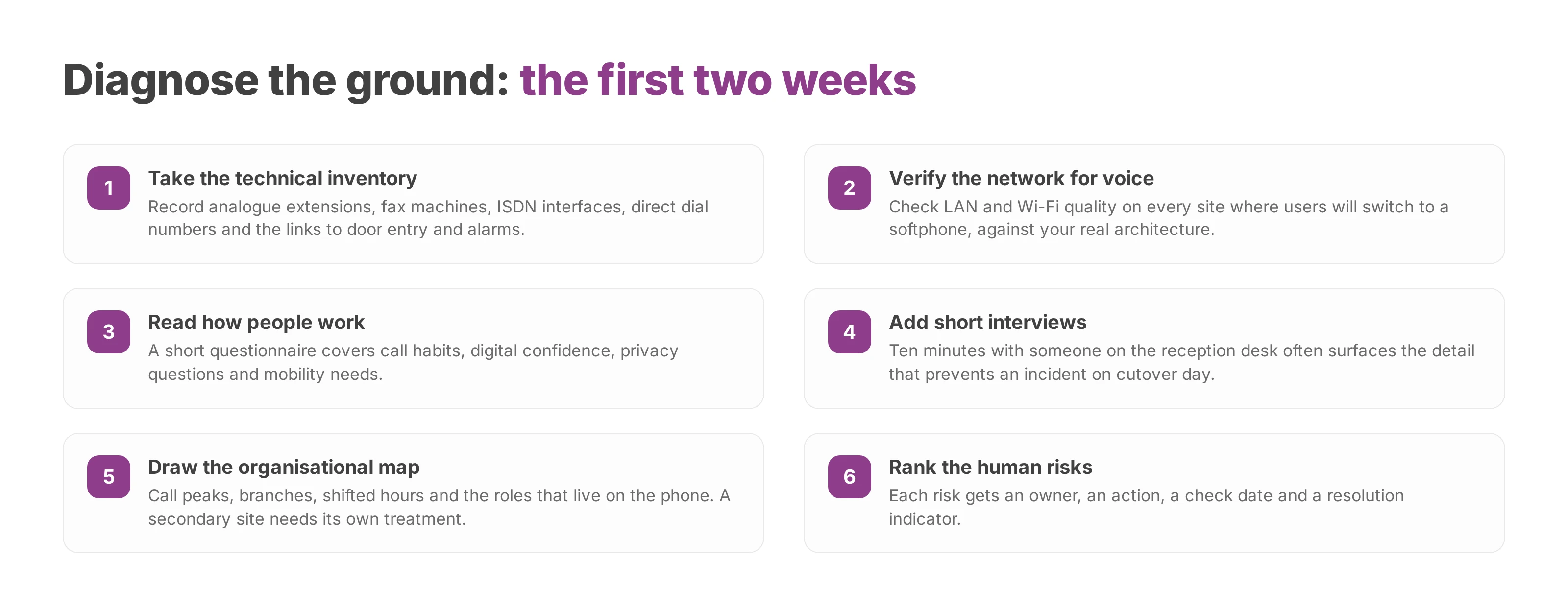 Checklist of the six diagnosis tasks run in the first two weeks of a cloud PBX migration.