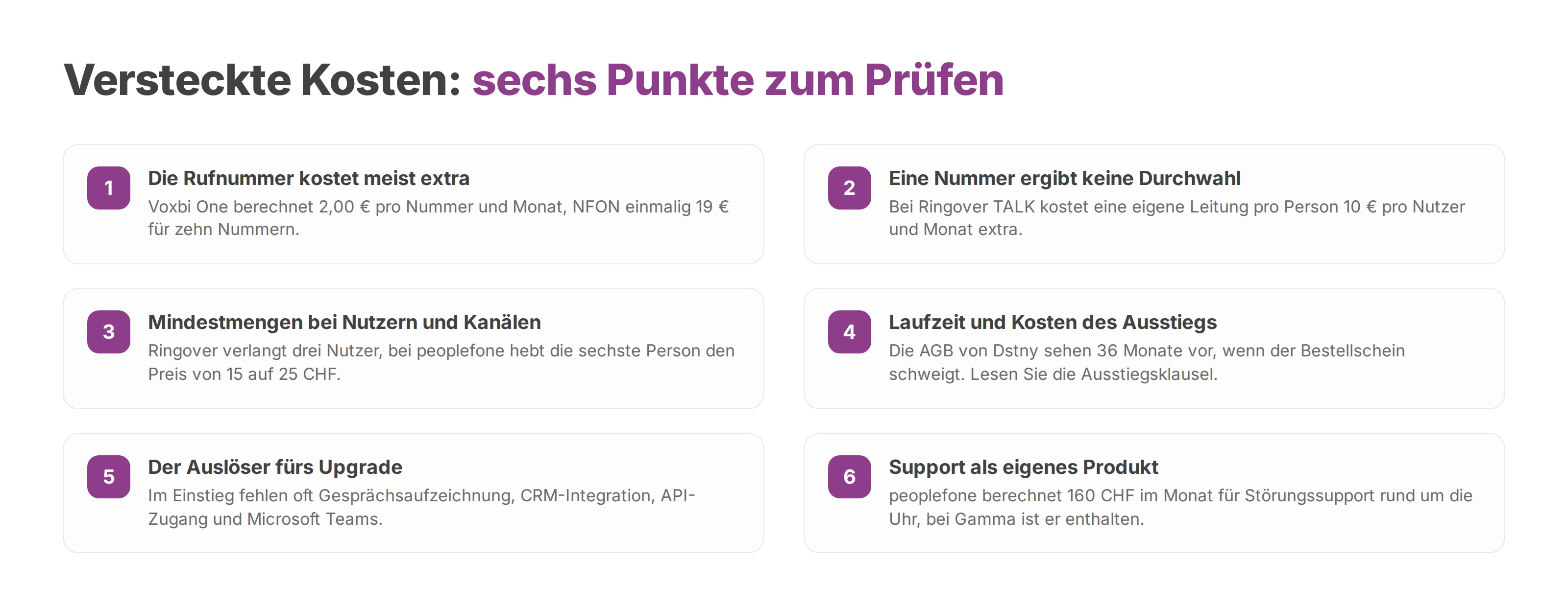 Sechs Kostenpunkte, die auf keiner Preisseite stehen, mit Beispielen der zehn verglichenen Anbieter