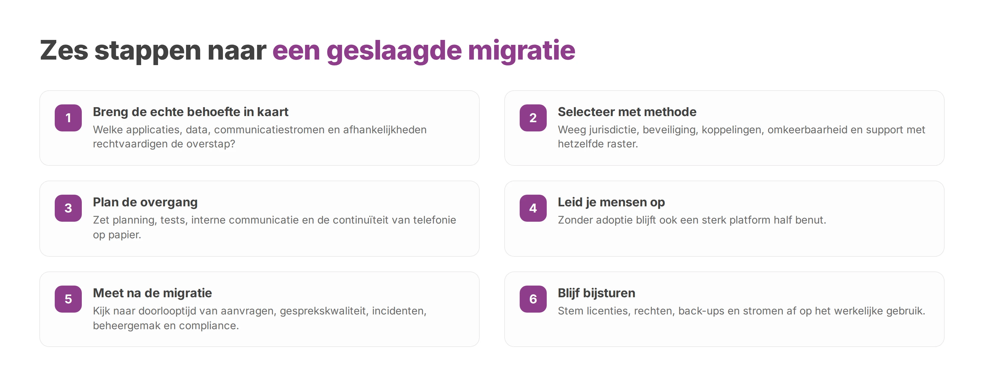 Genummerde checklist met zes stappen voor een cloudmigratie in het mkb