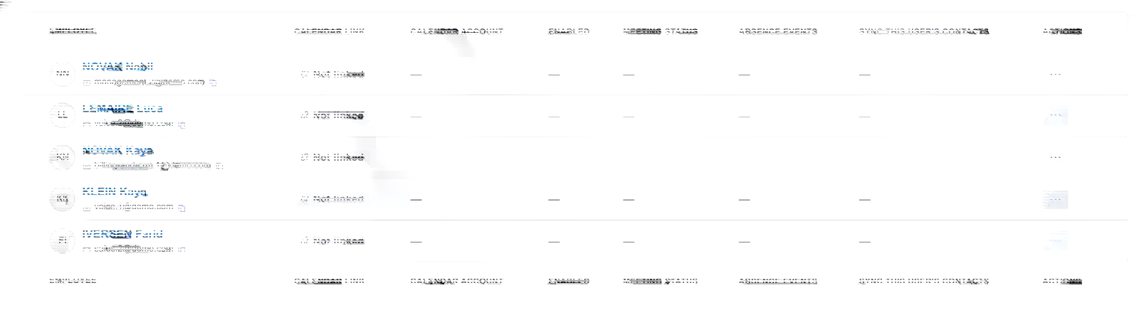 One row per employee, with the link state and a switch for each feature.