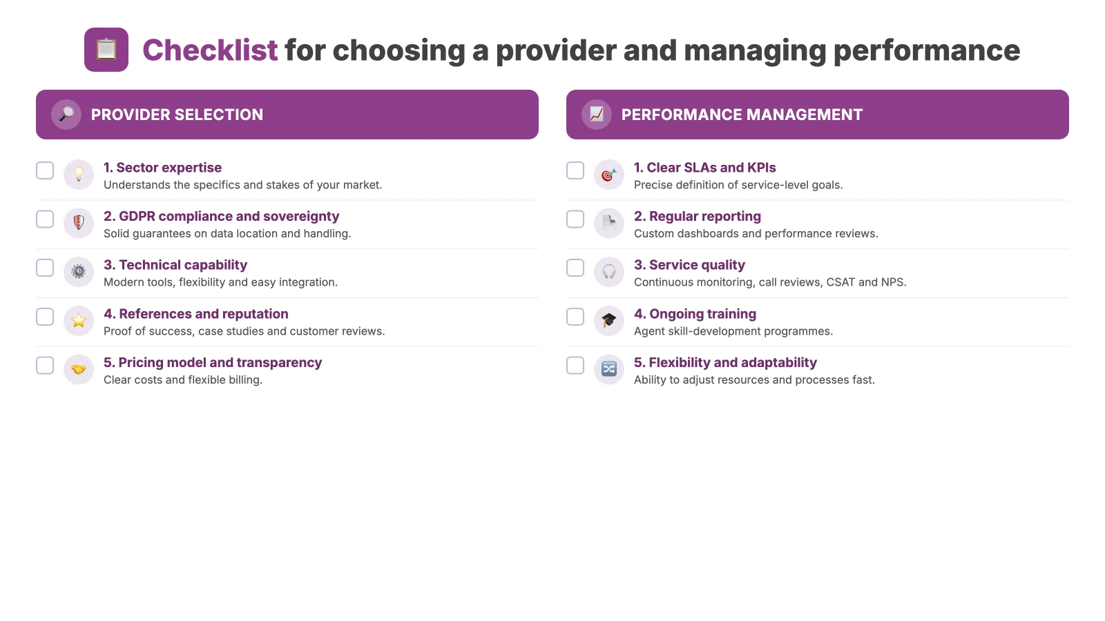Checklist and KPIs for choosing a contact center outsourcing partner