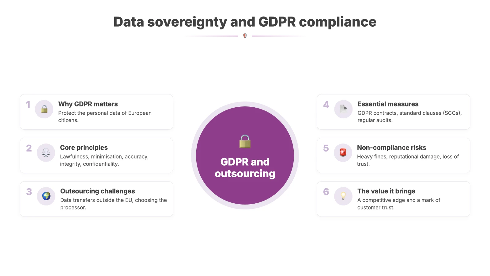 GDPR and data sovereignty in contact center outsourcing