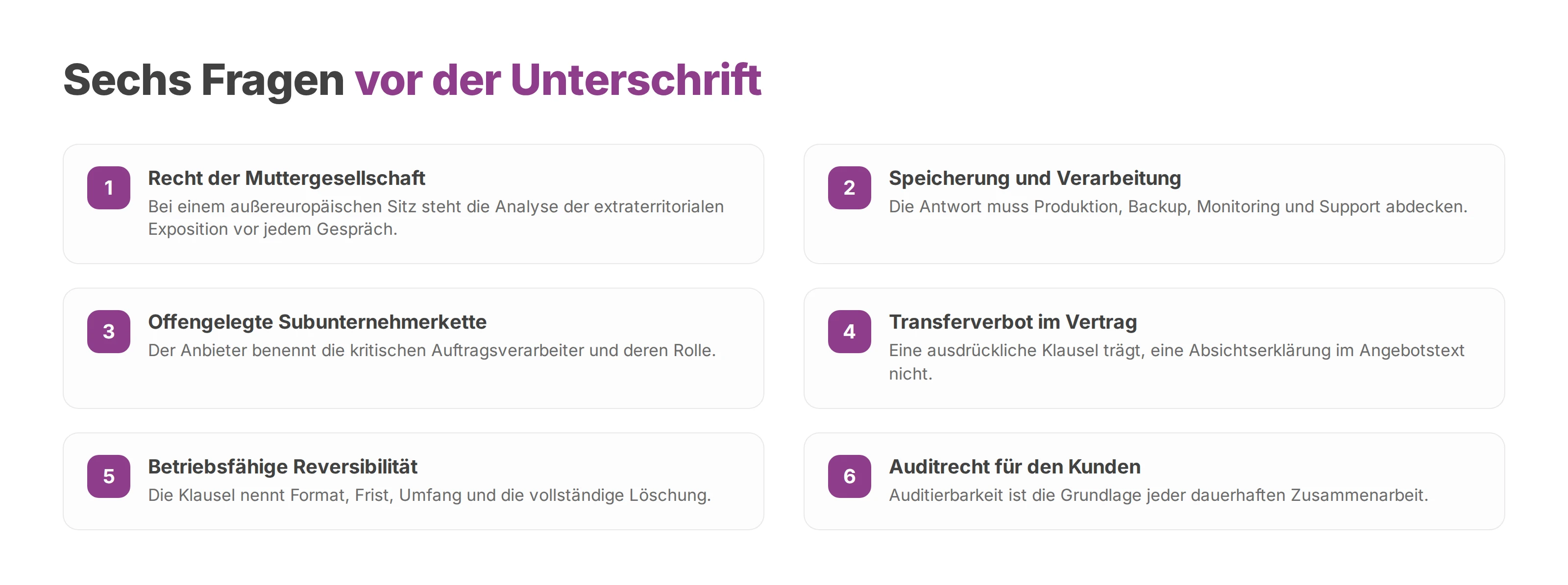 Checkliste mit sechs Fragen an einen Cloud-Anbieter vor der Unterschrift.