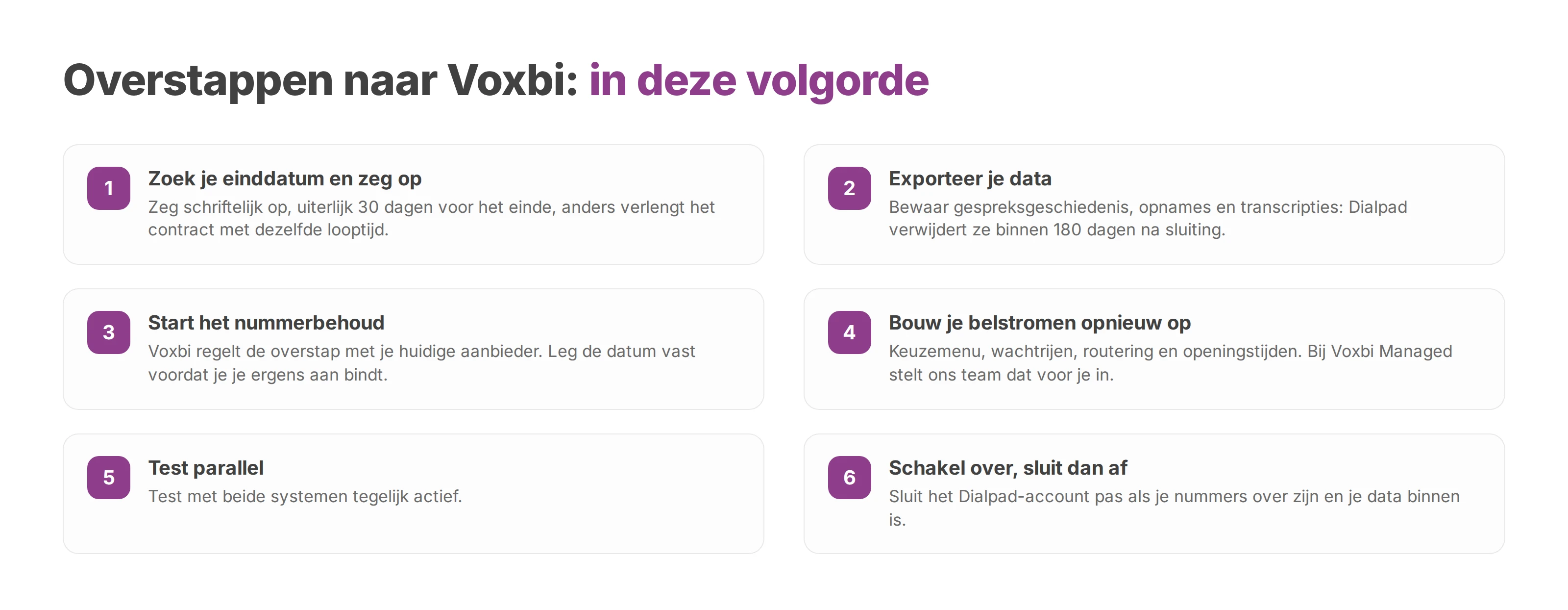 Genummerde lijst met de zes stappen om van Dialpad naar Voxbi over te stappen, van opzeggen tot overschakelen
