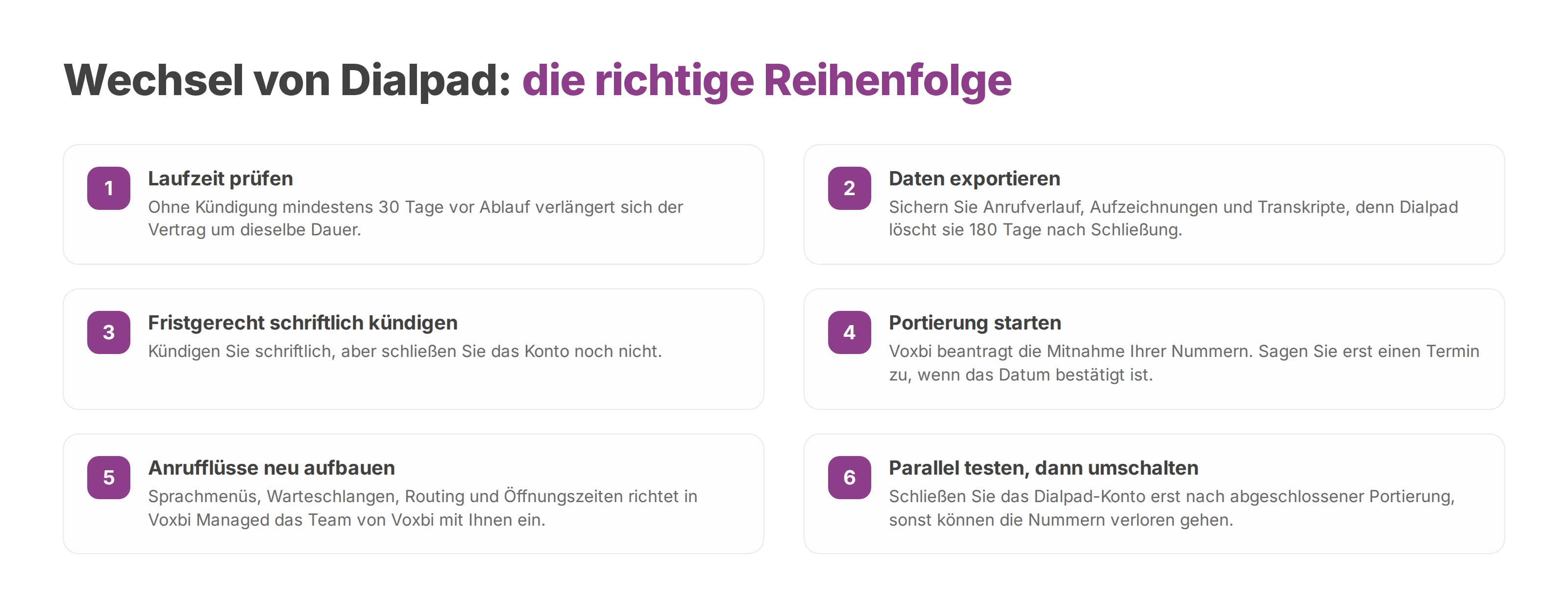 Checkliste für den Wechsel von Dialpad zu Voxbi, von der Prüfung der Laufzeit bis zur Umschaltung