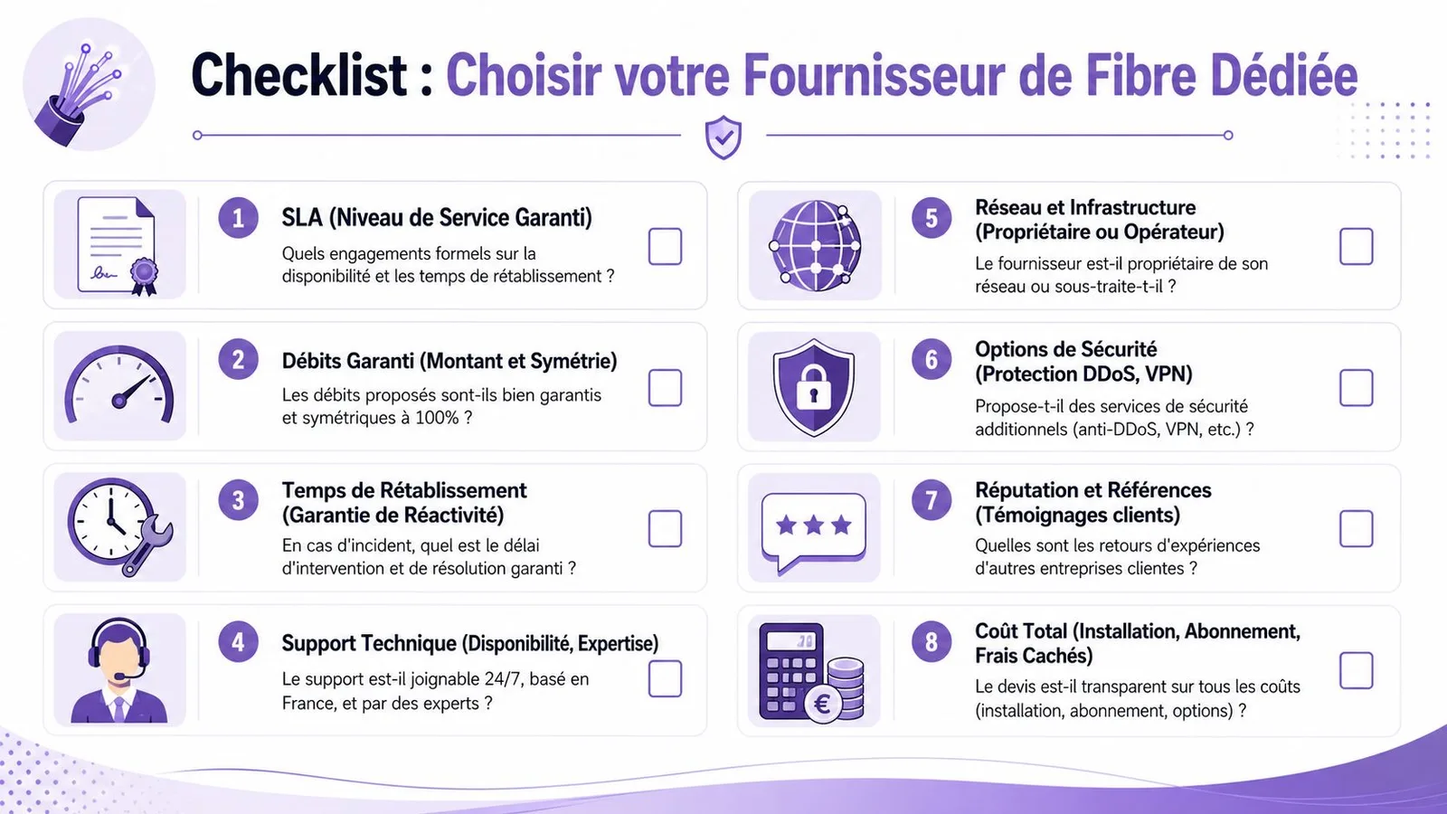 Checklist illustrée pour choisir un fournisseur de fibre optique dédiée pour les besoins des entreprises.