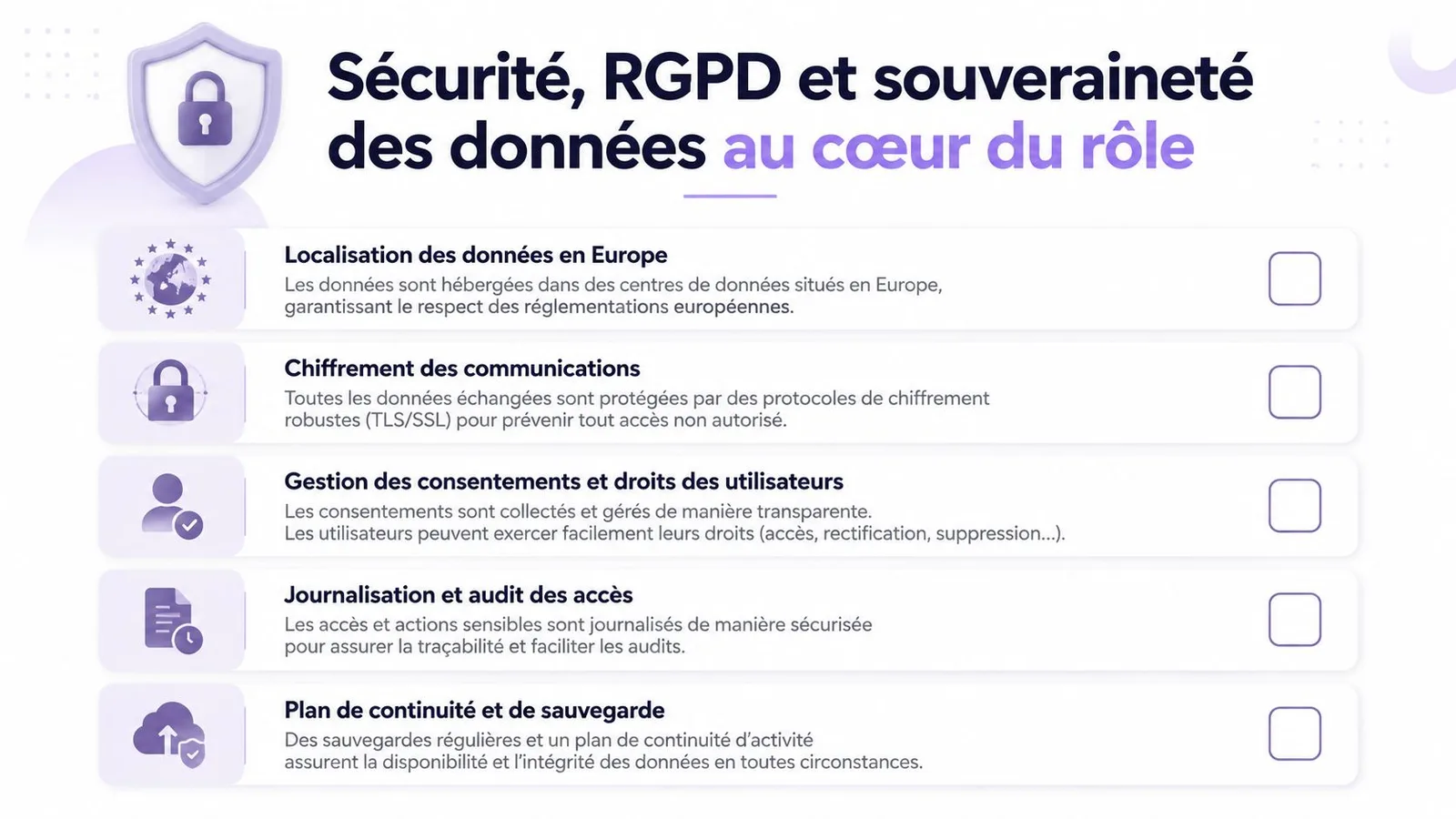 Illustration des engagements de sécurité, de confidentialité et de conformité RGPD pour la gestion des données.