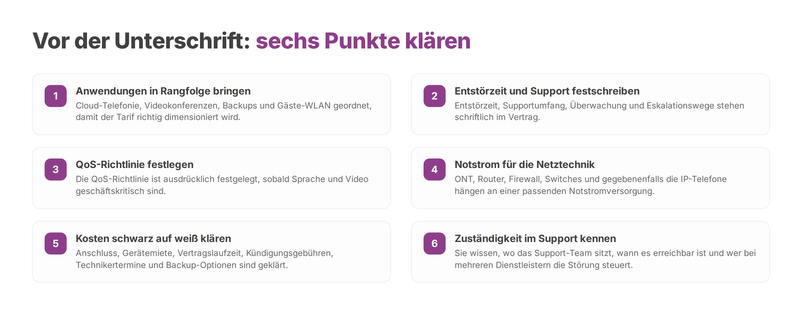 Nummerierte Checkliste mit sechs Punkten, die vor dem Abschluss eines Glasfaservertrags zu klären sind