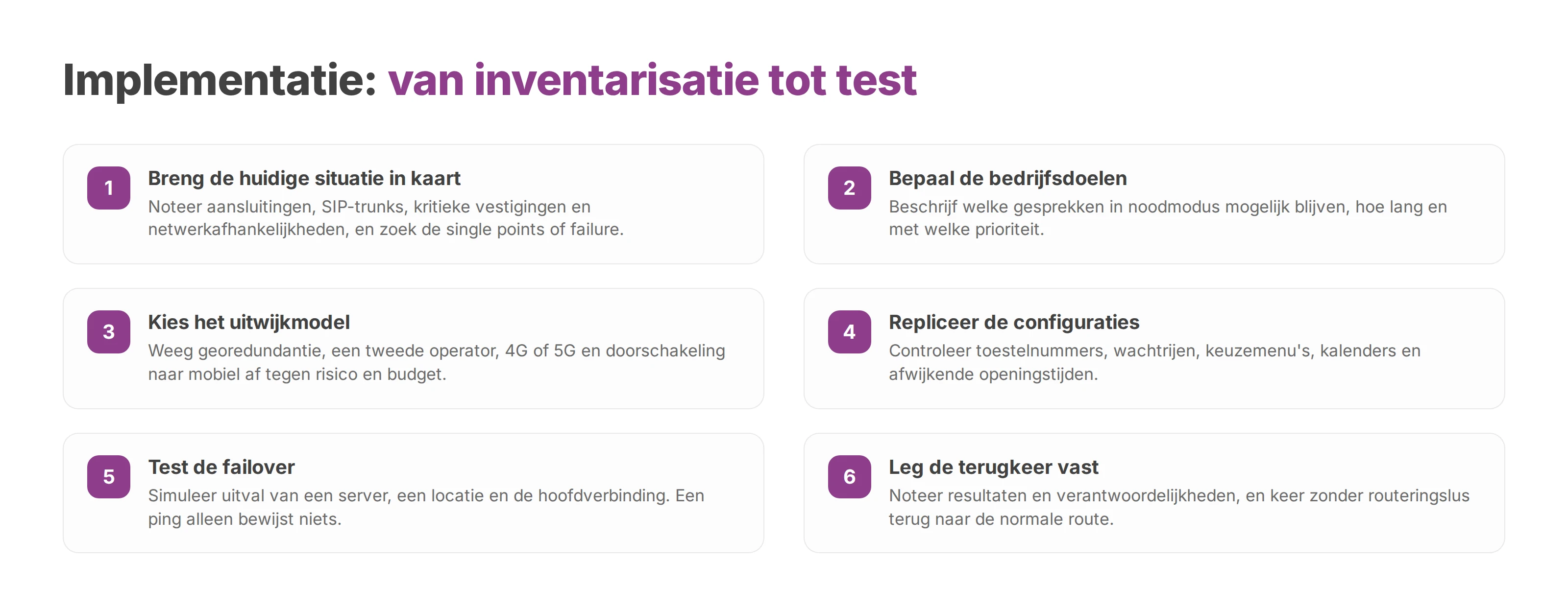 Genummerde checklist in zes stappen, van inventarisatie en uitwijkmodel tot failovertest en terugkeer