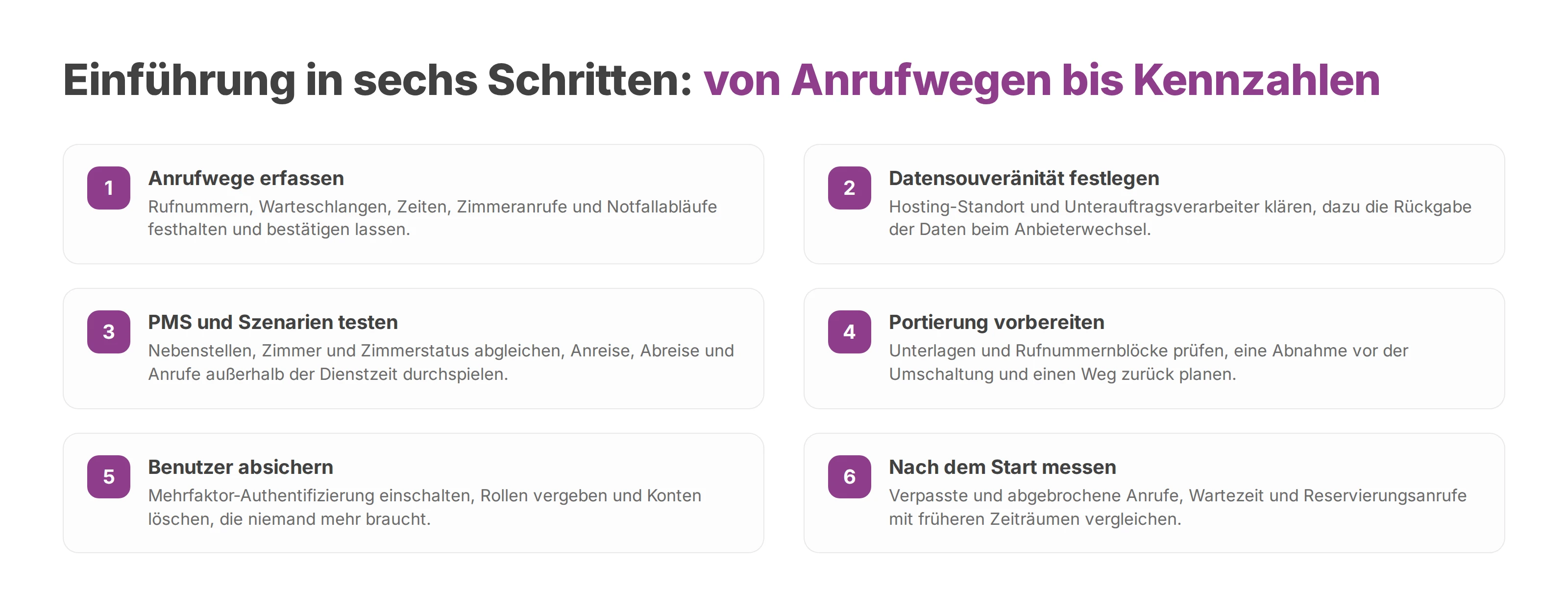 Sechs Schritte zur Einführung einer Hotel-Telefonanlage, von den Anrufwegen bis zur Messung nach dem Start