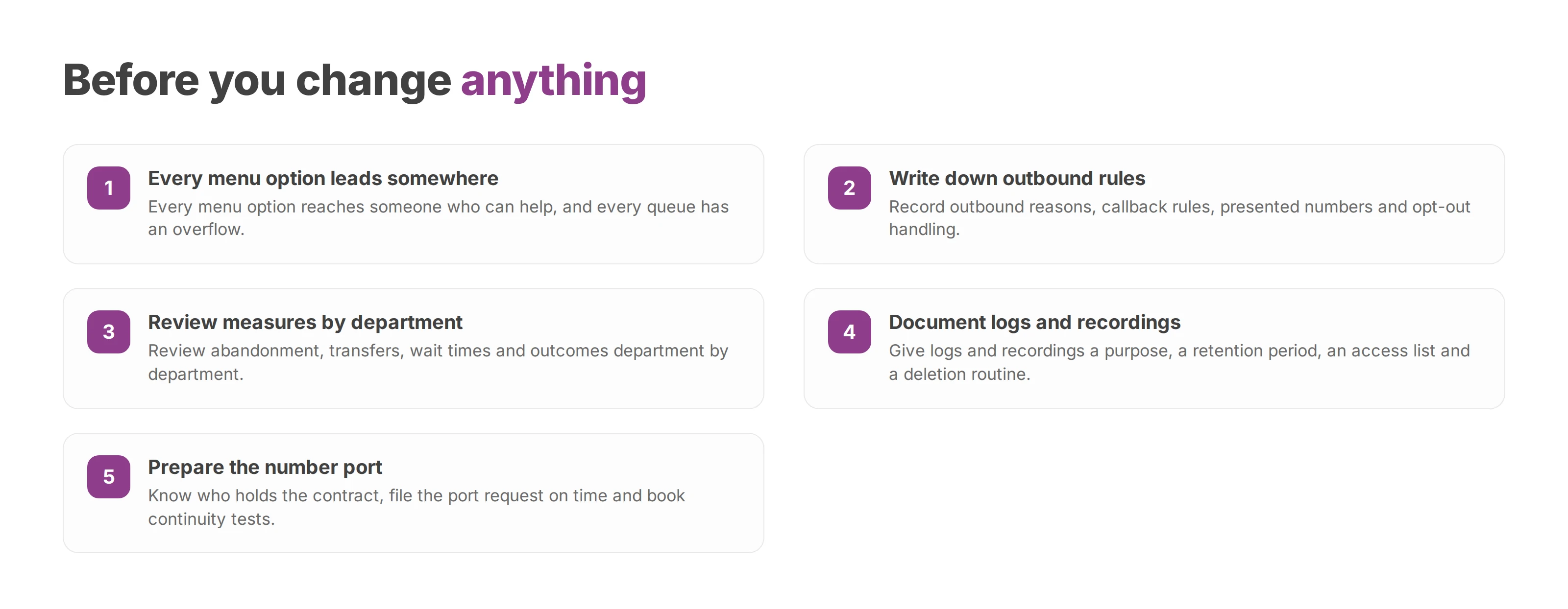 Five-point checklist covering menus, outbound rules, measures, logs and recordings, and number porting