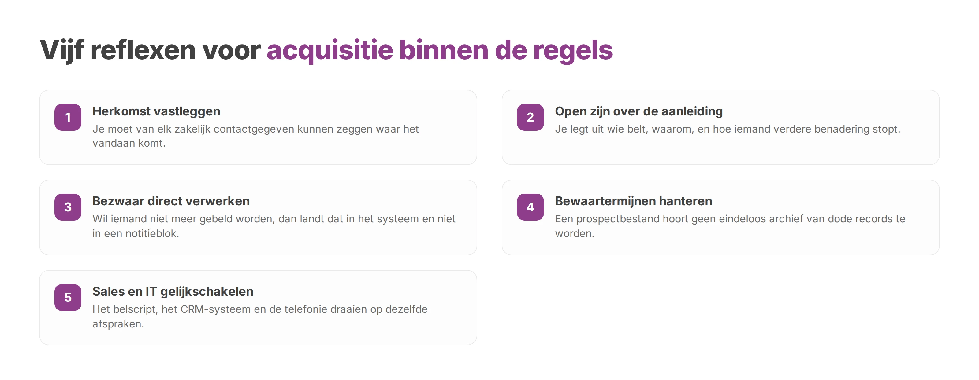 Checklist met vijf reflexen voor zakelijke acquisitie: herkomst, openheid, bezwaar, bewaartermijn en afstemming.