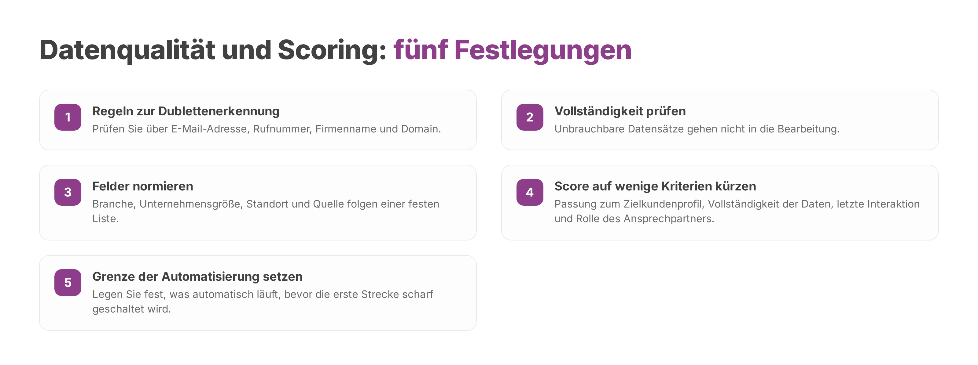 Checkliste mit fünf Festlegungen für Dubletten, Pflichtfelder, Scoring und Automatisierung.