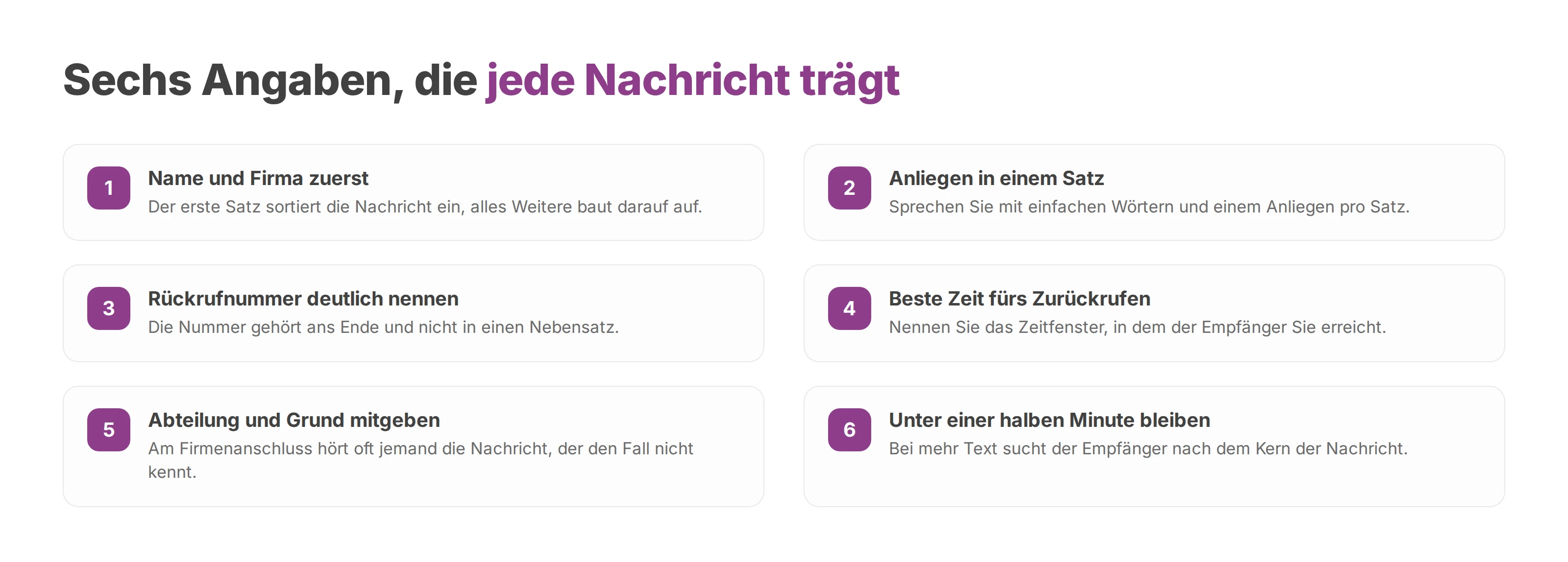Checkliste mit sechs Punkten für den Inhalt einer Nachricht auf der Mailbox.