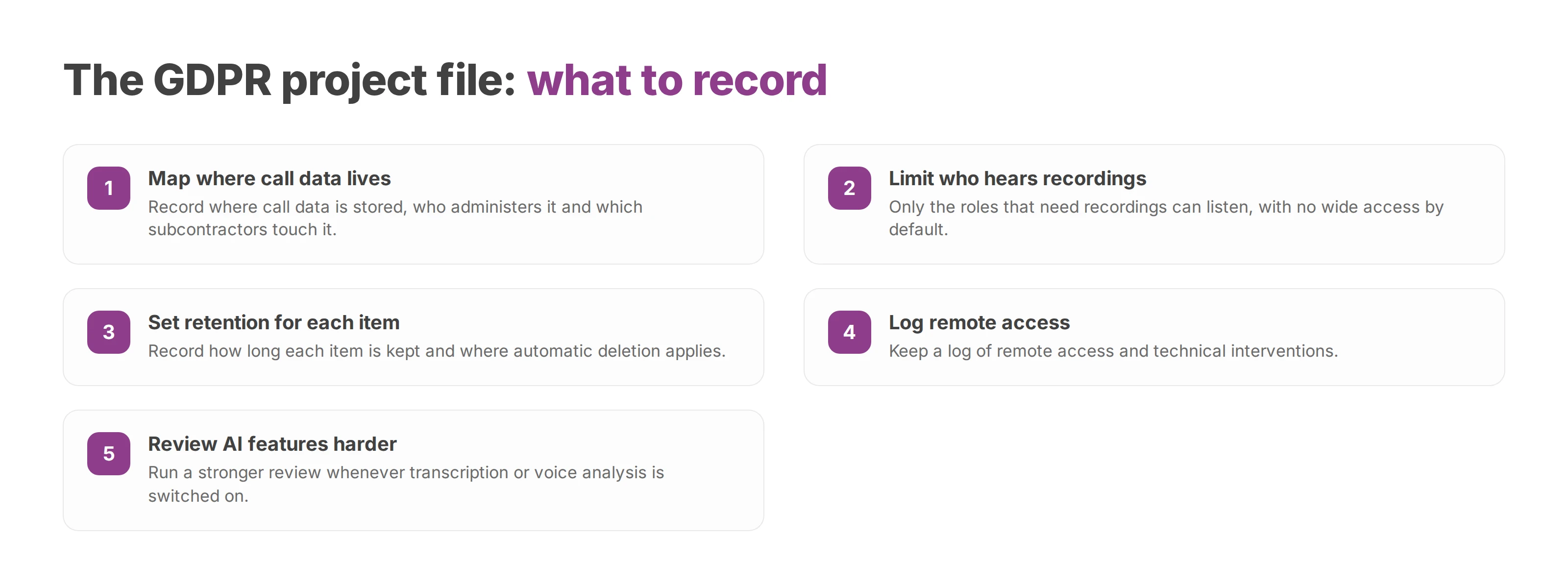 Checklist of five items the GDPR project file for Odoo telephony should record