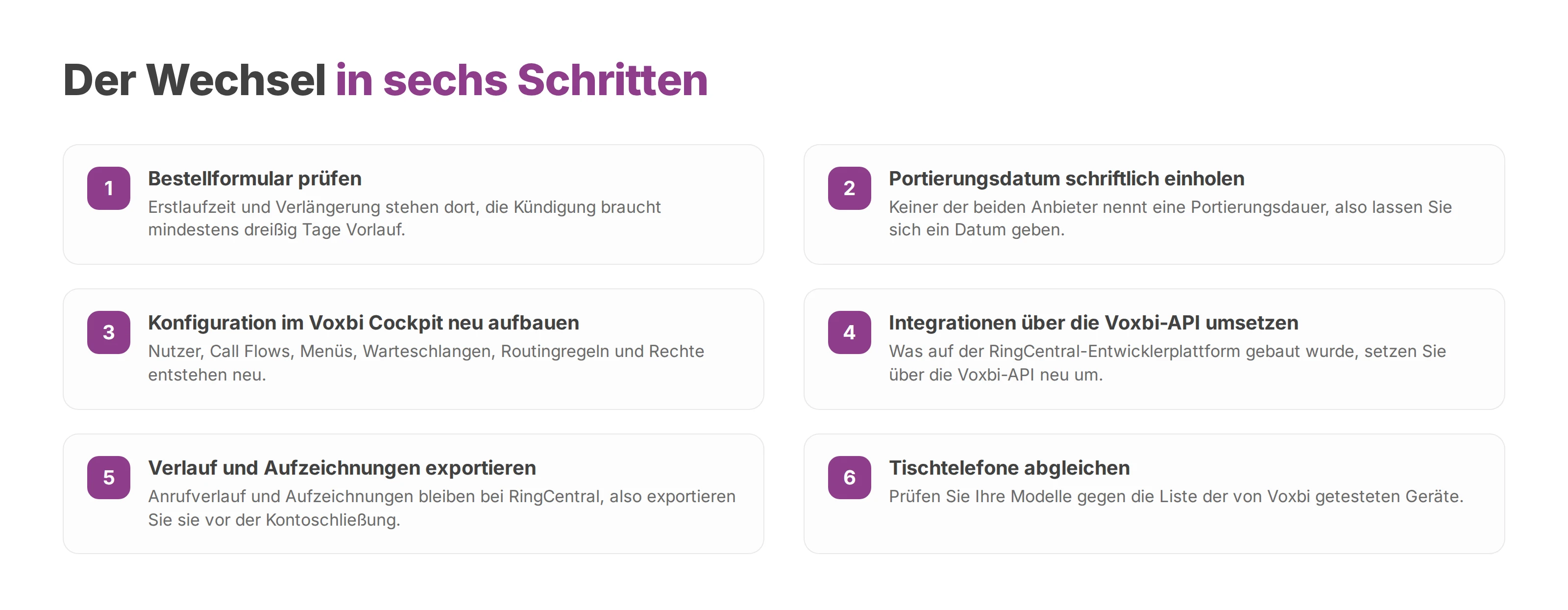 Sechs Schritte für den Wechsel von RingCentral zu Voxbi, vom Bestellformular bis zu den Tischtelefonen