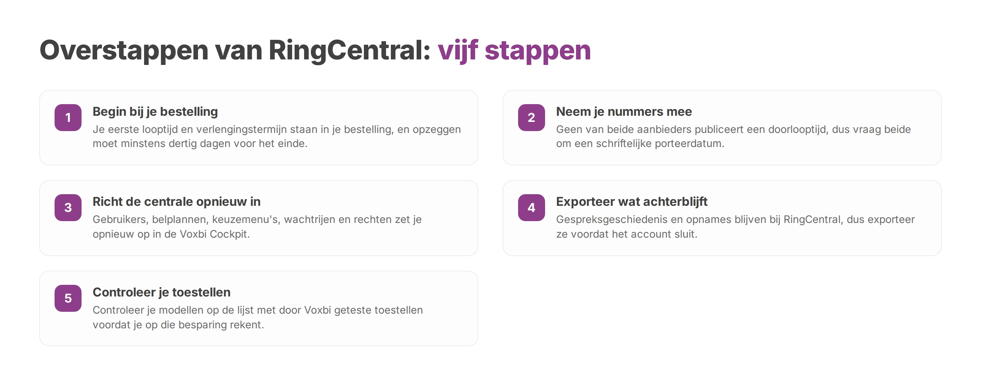 Genummerde lijst met vijf stappen om van RingCentral naar Voxbi over te stappen