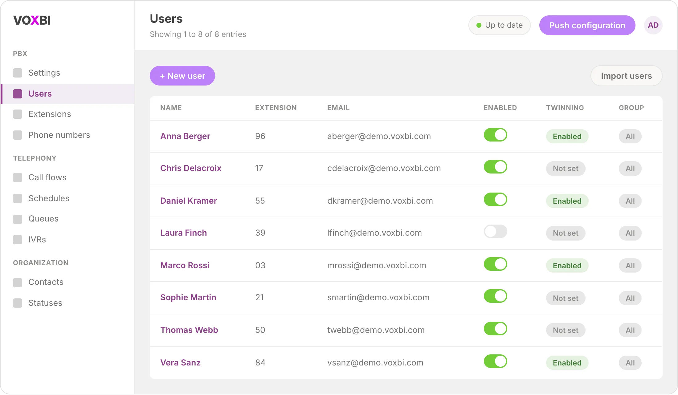 Voxbi Cockpit-gebruikerslijst met toestelnummer, e-mailadres en twinning-status per gebruiker