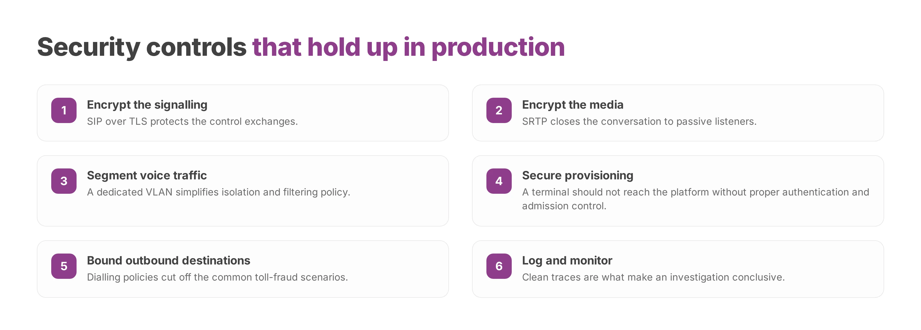 Numbered checklist of six SIP telephony security controls, from encryption to logging.