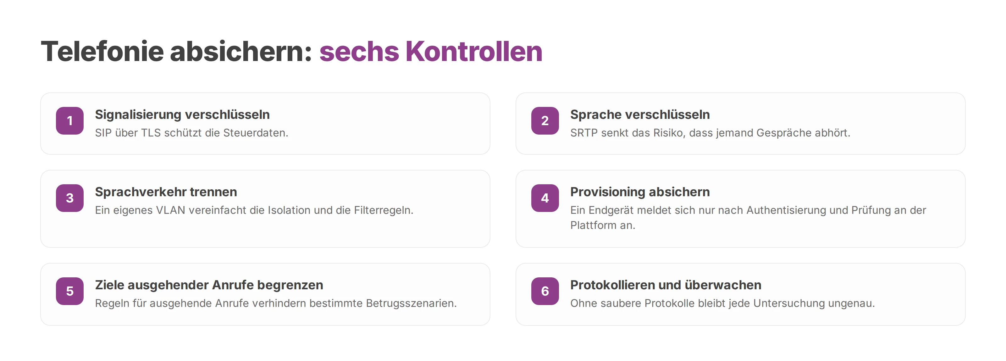 Nummerierte Liste mit sechs Maßnahmen, die IP-Telefonie im Betrieb absichern