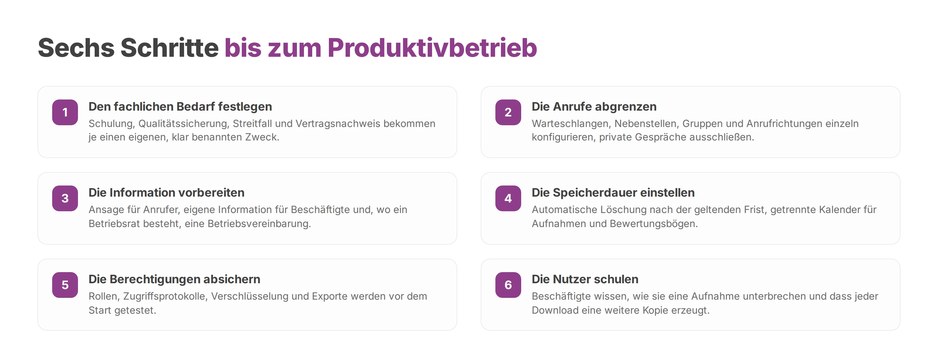 Sechs Schritte zur Einführung einer Aufzeichnungsrichtlinie, vom fachlichen Bedarf bis zur Schulung der Nutzer