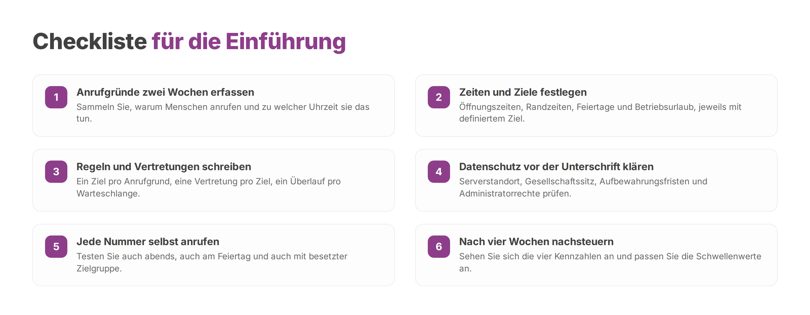 Nummerierte Checkliste mit sechs Schritten für die Einführung der telefonischen Erreichbarkeit