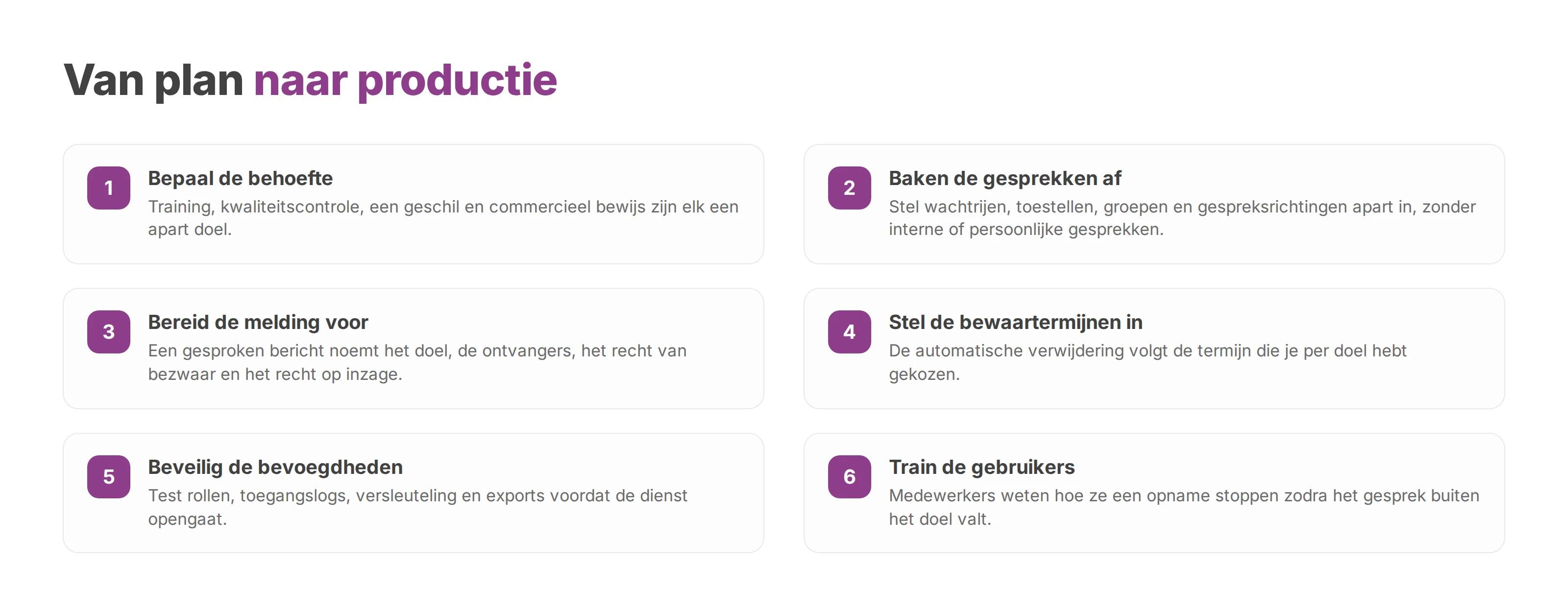 Genummerde lijst met zes stappen om een AVG-conform opnamebeleid van plan naar productie te brengen