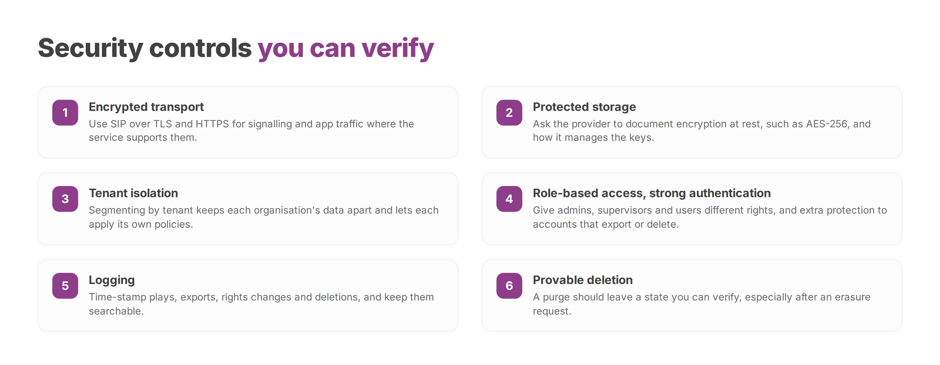 Numbered checklist of six voicemail security controls, from encrypted transport to provable deletion