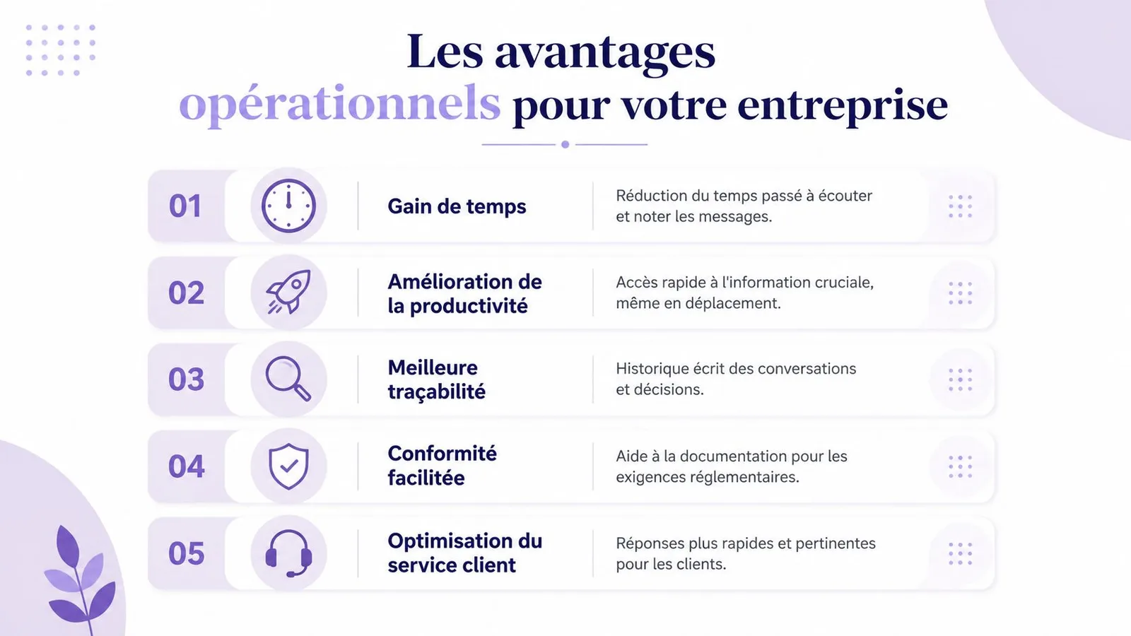 Une infographie listant les cinq avantages opérationnels d'un service de transcription pour les entreprises.