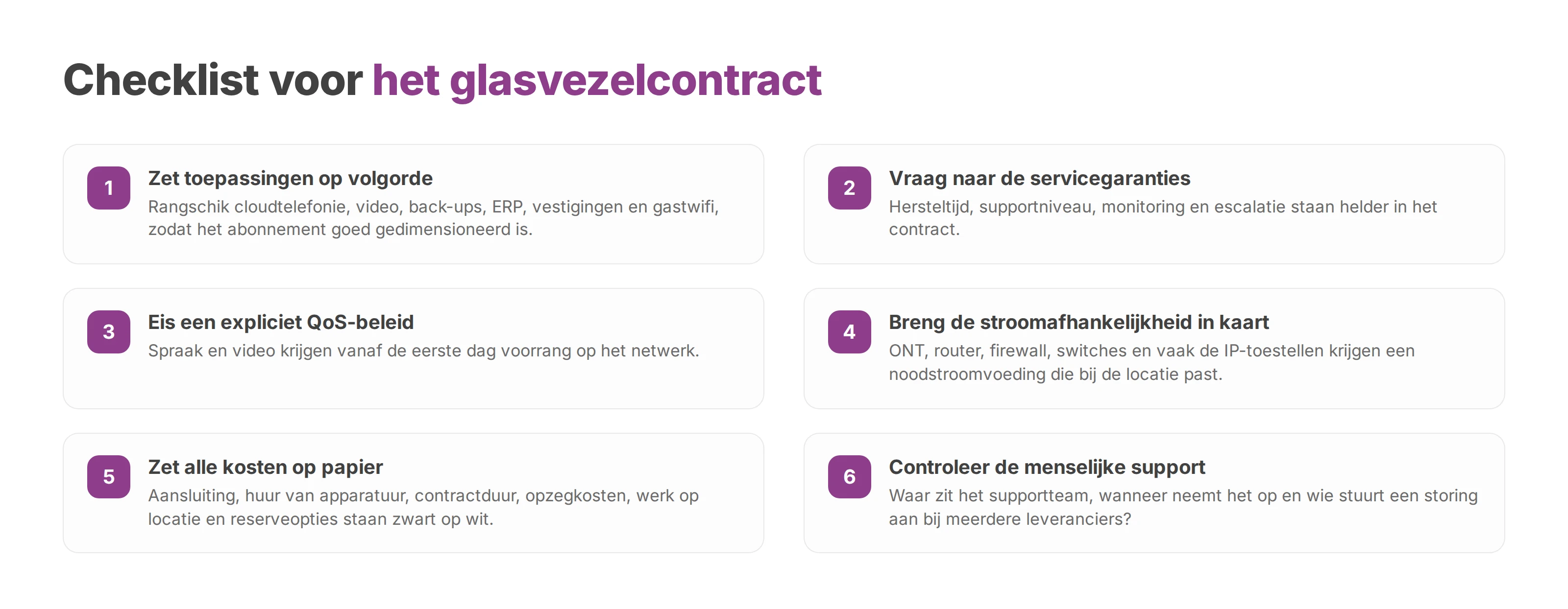 Genummerde checklist met zes punten om na te lopen voordat je een glasvezelcontract tekent