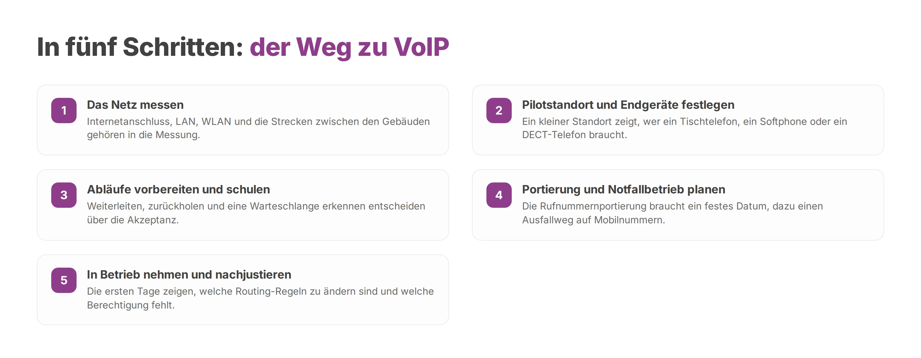 Fünf Schritte der VoIP-Migration: Netz messen, Pilot festlegen, Abläufe vorbereiten, Portierung planen, in Betrieb nehmen