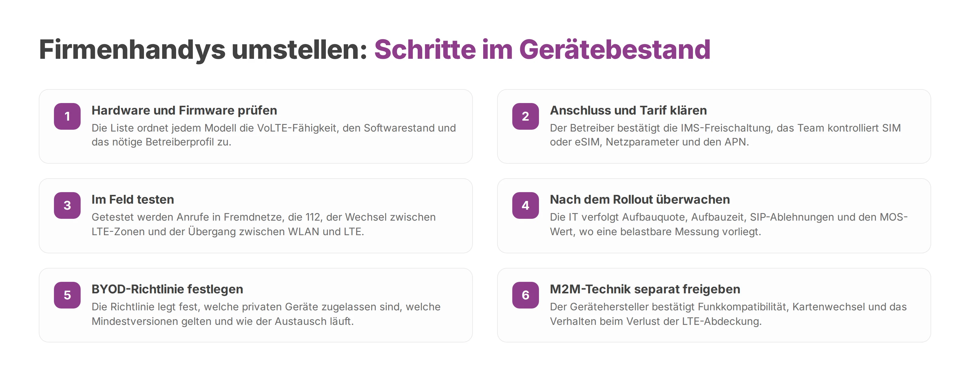 Checkliste für die Umstellung eines Firmenhandy-Bestands auf VoLTE, von der Hardware bis zur Überwachung.