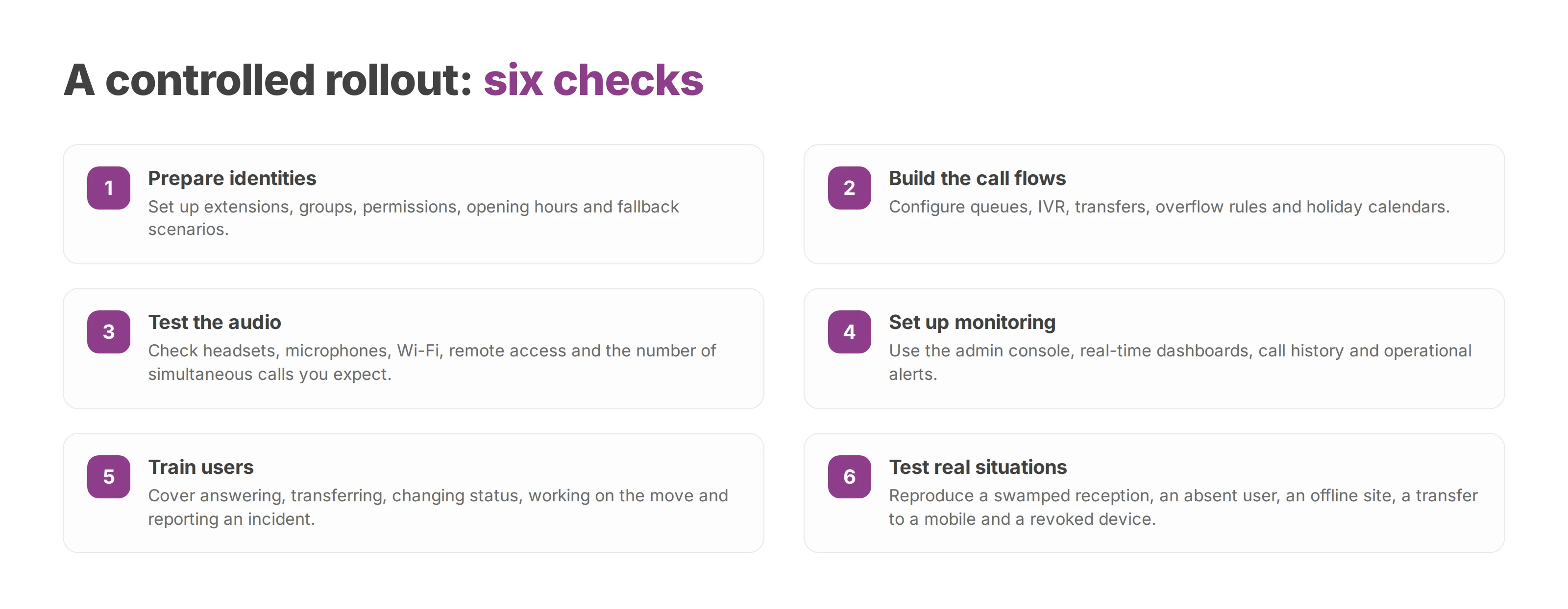 Numbered checklist of six checks for a controlled softphone rollout, from preparing identities to testing real situations