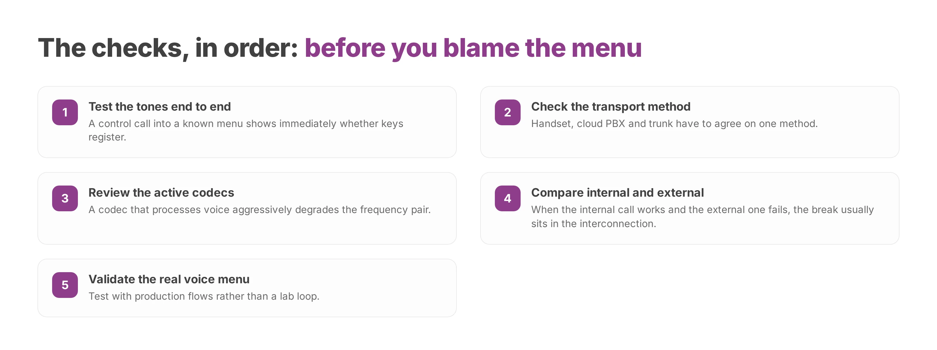 Numbered checklist of five DTMF checks to run in order during a cloud PBX migration