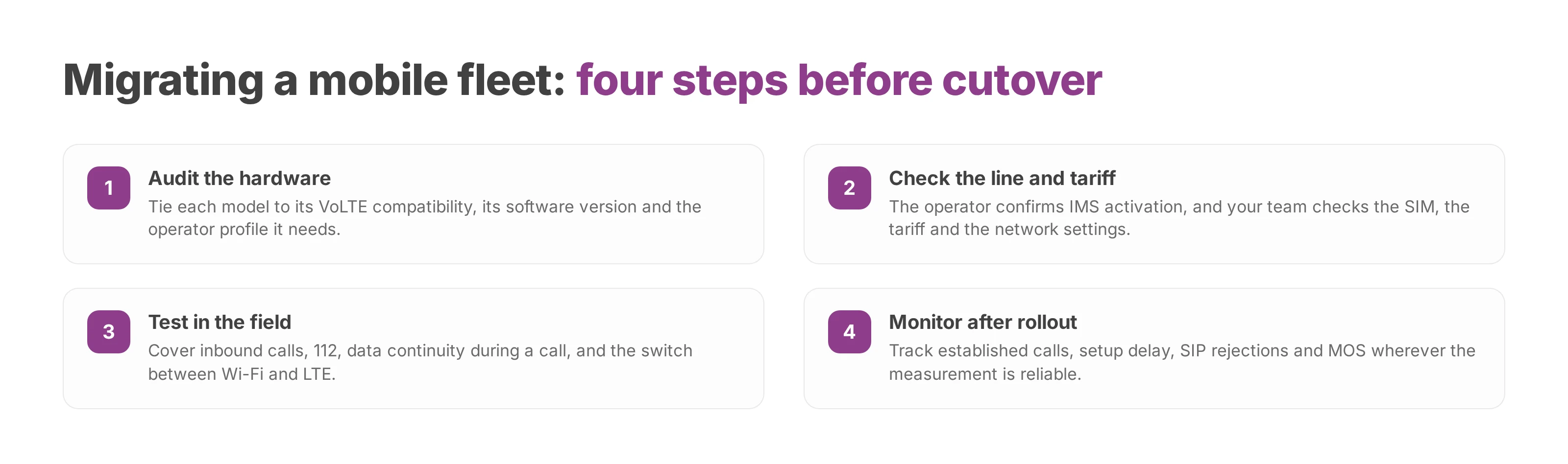 Numbered checklist of the four steps to migrate a business mobile fleet to VoLTE.