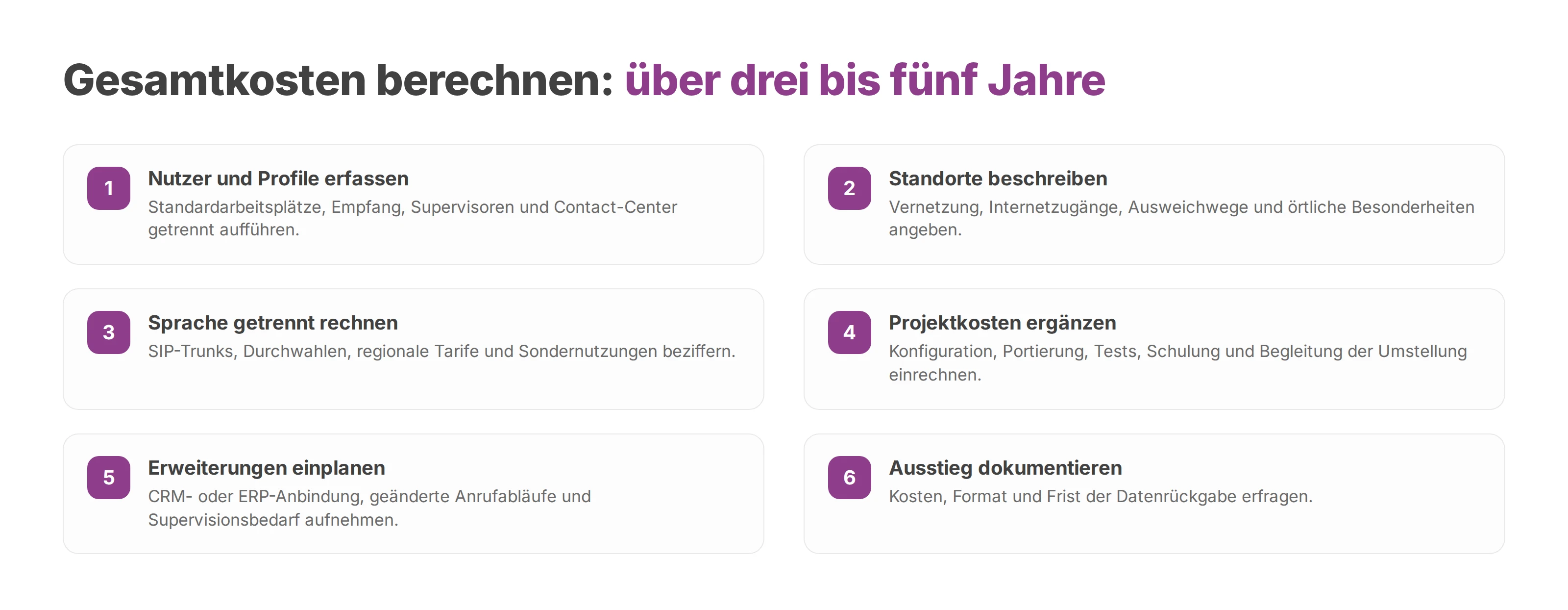 Nummerierte Liste mit sechs Schritten zur Berechnung der Gesamtkosten über drei bis fünf Jahre