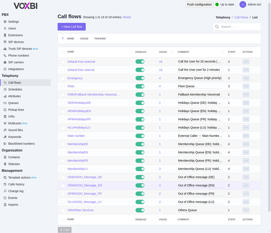 The Voxbi call flow builder showing the list of configured call flows