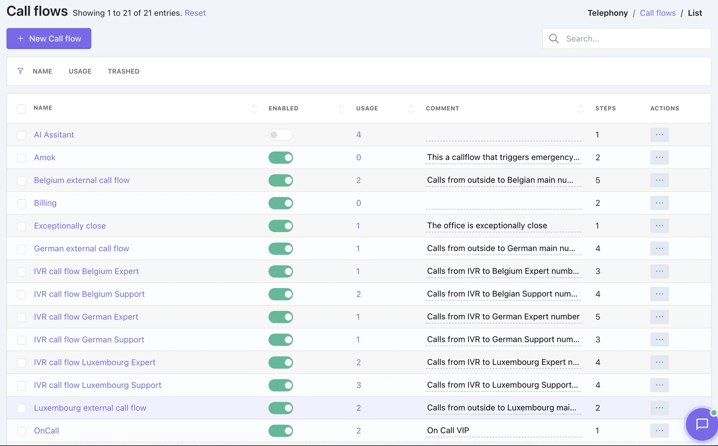 The Voxbi Cockpit call flows list, showing routing flows with enable toggles, comments, and status.